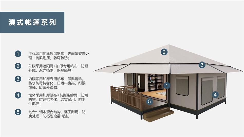 平谷区户外野奢帐篷></p><p>此外，生物荧光照明系统还为户外露营增添了一份别样的乐趣。在夜晚，你可以躺在帐篷里，仰望星空，欣赏着周围闪烁的荧光，仿佛置身于一个神秘的童话世界。孩子们会对这神奇的光芒充满好奇，围绕着帐篷嬉戏玩耍，感受大自然赋予的独特魅力。这种独特的体验，将成为你与家人、朋友之间珍贵的回忆，让户外露营变得更加难忘。</p><p>对于追求高品质户外生活的人们来说，生物荧光照明系统的户外野奢帐篷无疑是一个绝佳的选择。它不仅提供了舒适的住宿环境，还为你带来了与自然亲密接触的独特机会。在这个快节奏的时代，让我们放慢脚步，走进大自然，感受生物荧光照明系统带来的奇妙夜晚，开启一场别样的户外野奢之旅。</p><p>随着技术的不断进步，相信生物荧光照明系统将会在未来的户外领域得到更广泛的应用。它将为更多的人带来独特的户外体验，让我们在享受自然的同时，也能领略到科技与自然相结合的无限魅力。让我们一起期待这个充满奇幻光芒的未来户外世界，迎接更多惊喜与美好的到来。</p>    </article>
    <span class=